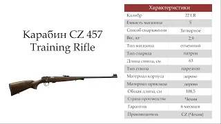 Карабин CZ 457 Training Rifle .22LR.