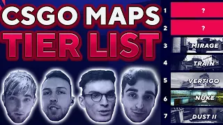 Shox, Gla1ve, Plopski and NAF make a CSGO Map Tier list | CSGO Maps Ranked #1