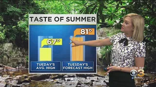 Philadelphia Weather: Another Taste Of Summer