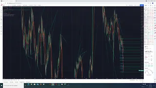 Dax- und Indexausblick  für Dienstag 12.10.21: Eher Konsolidierung, mind Buy the Dip