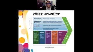 GROUP PRESENTATION APPLE INC (STRATEGIC MANAGEMENT)