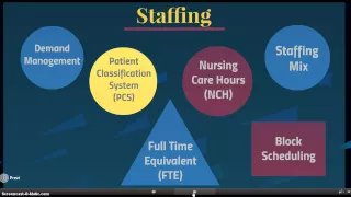 Staffing and Scheduling Part 1