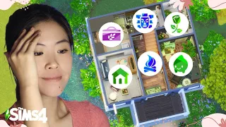 Every Room is a Different Pack in The Sims 4