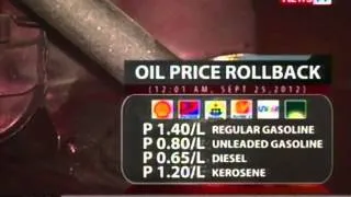 SONA: Oil price rollback, ipapatupad bukas