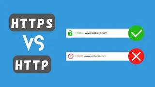 What is SSL Certificate and How SSL Works? (What is HTTPS) SSL/TLS