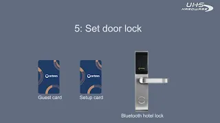 How To (Complete) Set Up Orbita Hotel Access Control System