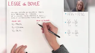 La legge di Boyle