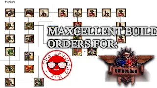 Maxcellent™ BOs: Dawn of War - Unification [v7.0] #15 Orks - Standard