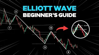 Explained: Elliott Wave Theory Analysis Made Simple | Trading Strategy For Beginners