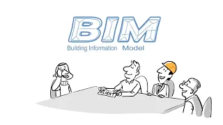 BIM in 1 Minute