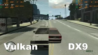 How to solve GTA IV lagging on PC (Vulkan/DXVK)