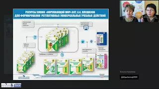 Формирование и развитие регулятивных универсальных учебных действий в курсе «Окружающий мир»