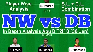 NW vs DB Dream11 Team | NW vs DB Dream11 30 Jan Abu Dhabi T10 | NW vs DB Dream11 Today Match