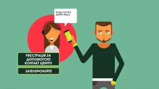 Як користуватись mobile-банкінгом "Ощад 24/7"