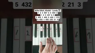 Billie Eilish, Khalid - Lovely (Piano Tutorial)