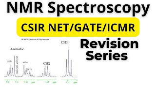 NMR Spectroscopy principle and application | CSIR NET unit 13 | Revision series