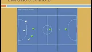 FUTSAL - ESERCIZI ALLENAMENTO DIFESA