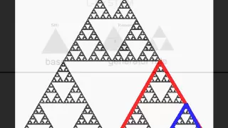 Amazing properties of fractals: Koch Snowflake perimeter