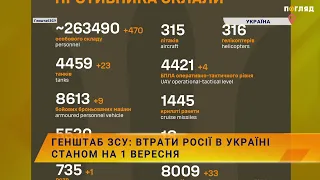 ☠️💣Генштаб ЗСУ: втрати росії в Україні станом на 1 вересня