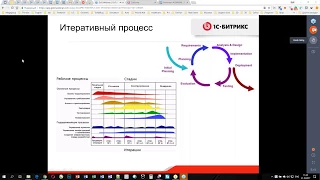 Вебинар Scrum Agile 31 10 17