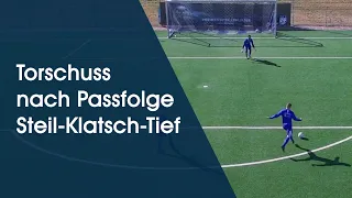 Torschuss nach Passfolge Steil-Klatsch-Tief - Fußballtraining am Deutschen Fußball Internat