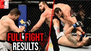 Dominick Reyes Vs Chris Weidman UFC Boston Full Fight Results