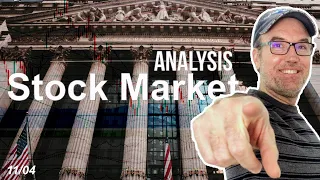 Dow Jones, S&P500, Nasdaq Composite, VIX Stock Market Indexes Analysis