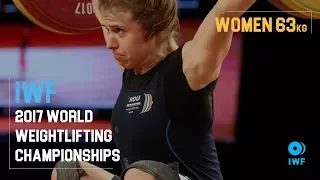 Loredana-Elena Toma | 2017 Women's 63kg IWF World Champion