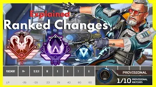 New Ranked System Explained in Apex Legends Season 17