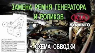 Замена ремня генератора и роликов на Киа Соренто II 2.2 CRDI.(Kia Sorento II)