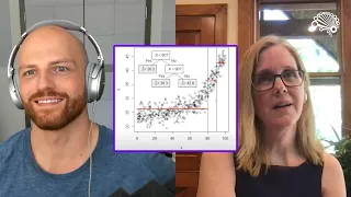 Is BART (Bayesian Additive Regression Trees) the best Causal Inference tool?