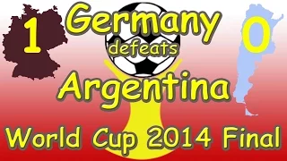 World Cup 2014 Final Germany vs Argentina 1 - 0 (July 13th 2014 GER v ARG)