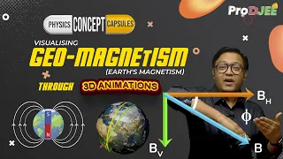 Visualising Geo-Magnetism (Earth's Magnetism) Through 3D Animations  | ProDJEE🔧🧲🩺💉 | Concept Capsule