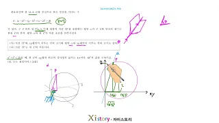 2023년(2022년 시행) 삼사(삼군사관학교) 수학 29번(기하)