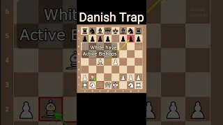 Checkmate Trap in Danish Gambit | Trick for White