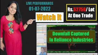 Live Performance on 01-07-2022...100% Profit Making Strategy In NSE, MCX & FOREX