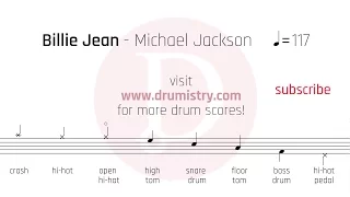 Michael Jackson - Billie Jean Drum Score