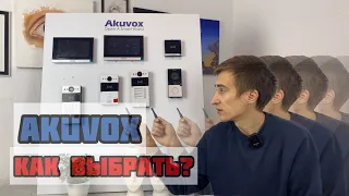 Как выбрать IP видеодомофон AKUVOX для квартиры, дома или офиса? Популярные ОДНОАБОНЕНСКИЕ домофоны