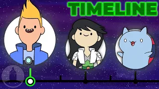 The Complete Bravest Warriors Timeline | Channel Frederator