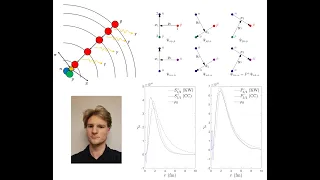 Quantum few-body systems and theoretical nuclear physics, P.-Y. Duerinck, IPHC/ULB