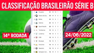 CLASSIFICAÇÃO DO BRASILEIRÃO 2022 | JOGOS DE HOJE | TABELA DO BRASILEIRÃO 2022 HOJE 24/06/2022