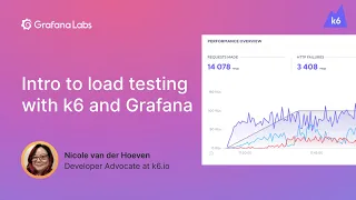 Intro to load testing with k6 and Grafana (k6 data source plugin and Prometheus Remote Write)