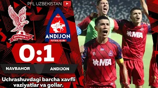 Coca-Cola Superliga. 12-tur NAVBAHOR — ANDIJON 0:1