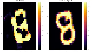 Machine learning recovering handwritten digits from the discrete Fourier transform magnitudes