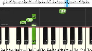 Маленькая страна (легкая песня одним пальцем на пианино + ноты)