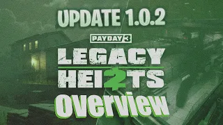 Payday 3 Update 1.0.2 is here