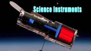 Our World: Hubble History