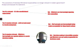 24th  April, 2020   Individual Ministerial Responsibility essay