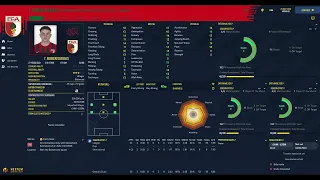 Football Manager 2022  |  Best Attacking Midfielders Right (AMR) 5 Years Later (2026)