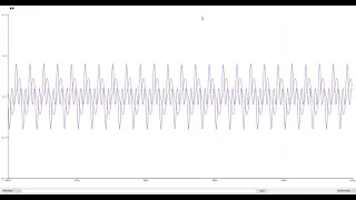 Low-pass Butterworth Filter Implementation in Arduino